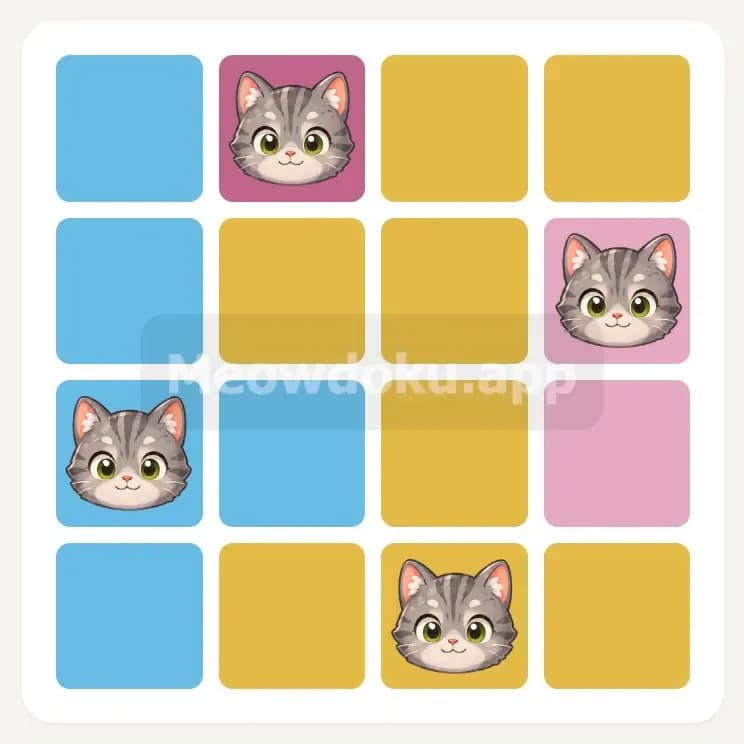 1. 各色エリアに猫を1匹置く