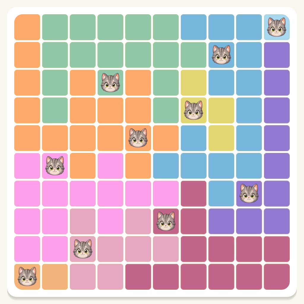 Meowdoku Level 715 Answer, Cheat & Solution