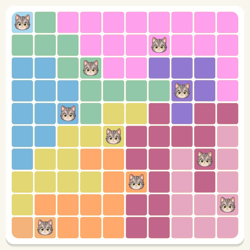 Meowdoku Level 360 Answer, Cheat & Solution